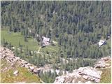 Kerschbaumeralm Schutzhaus
